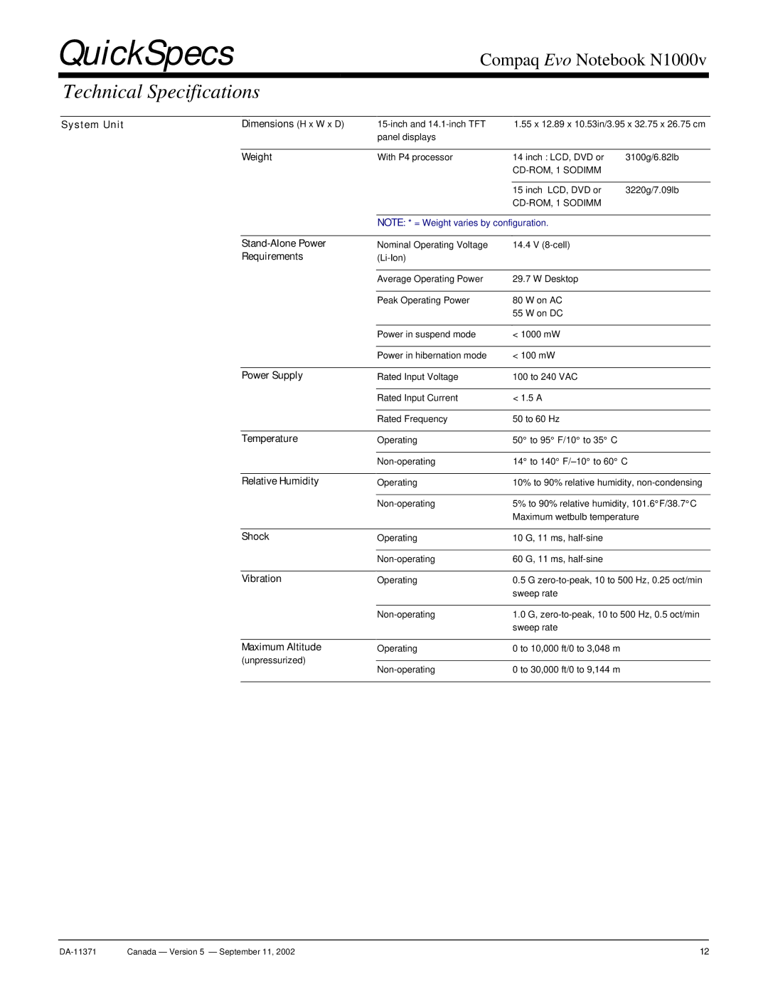 Compaq N1000v warranty Technical Specifications 