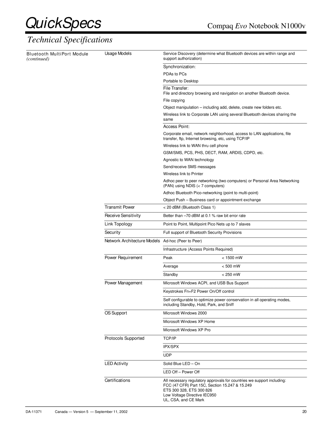 Compaq N1000v Bluetooth MultiPort Module Usage Models, Synchronization, File Transfer, Access Point, Receive Sensitivity 