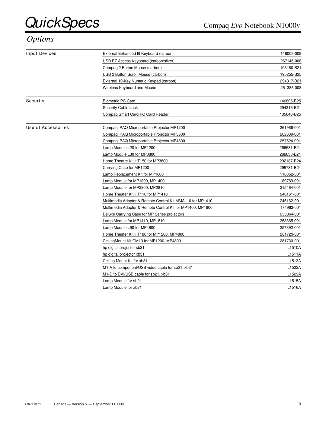 Compaq N1000v warranty Input Devices, Useful Accessories 