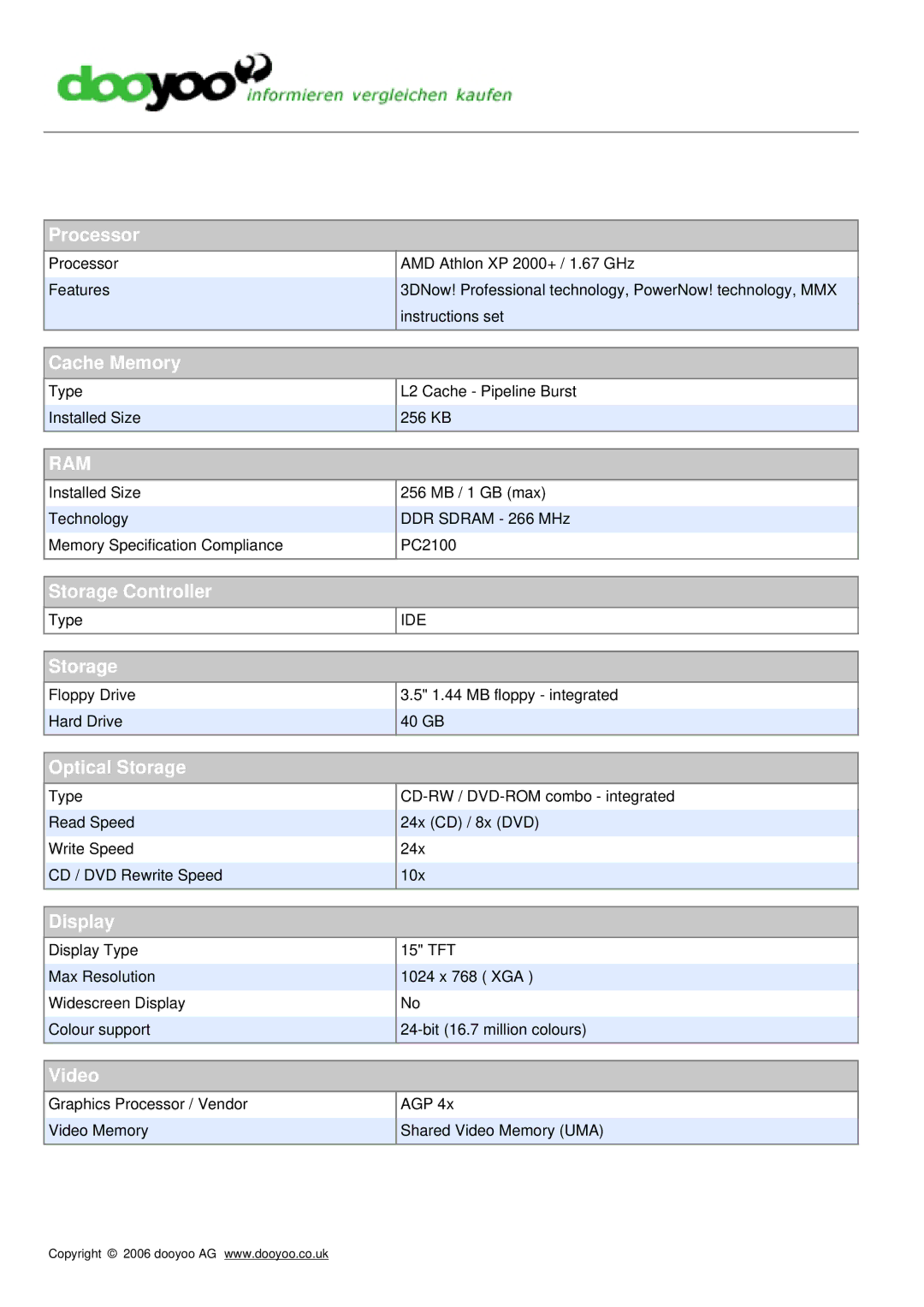 Compaq N1015V manual Processor, Cache Memory, Storage Controller, Optical Storage, Display, Video 