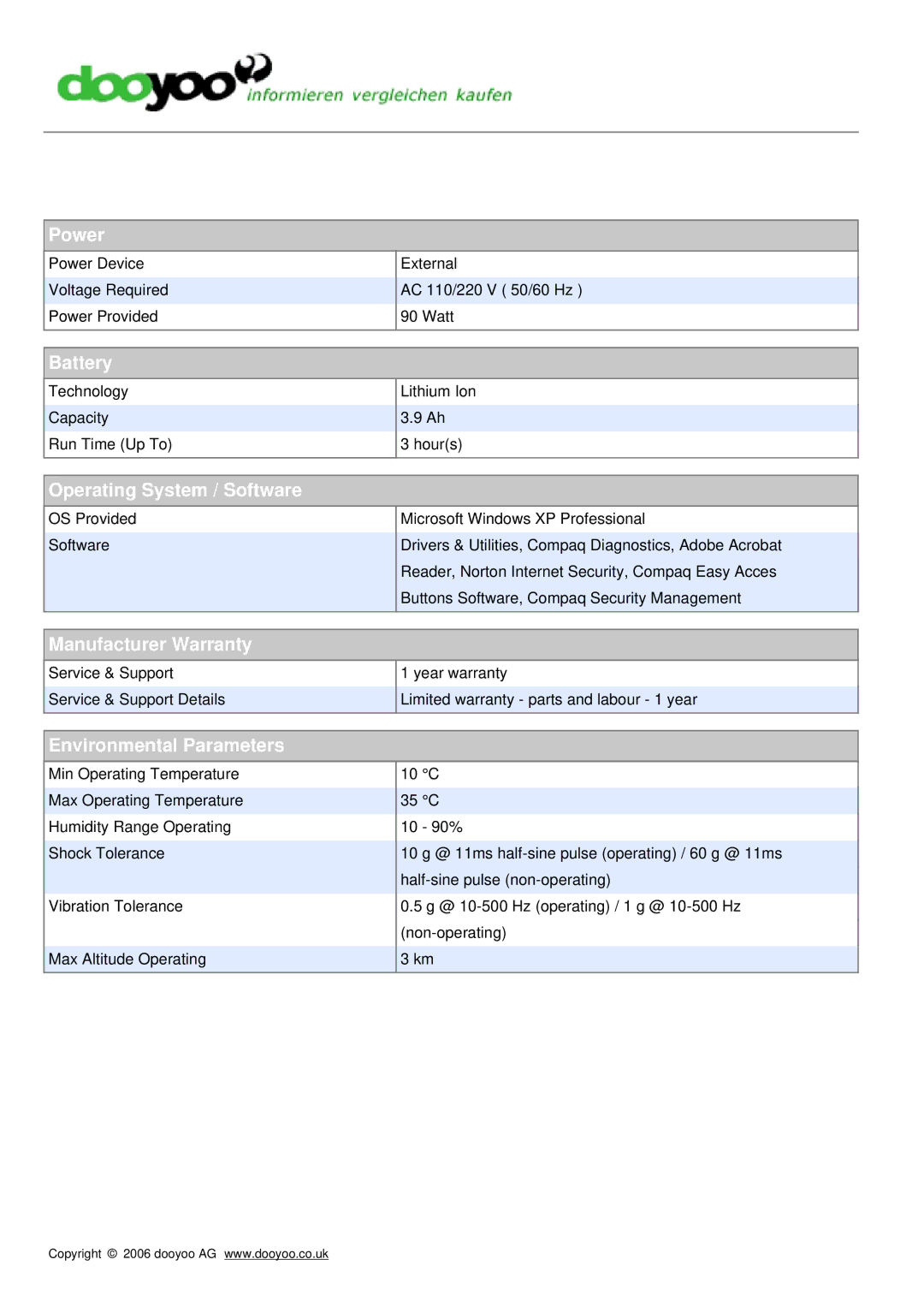 Compaq N1015V manual Power, Battery, Operating System / Software, Manufacturer Warranty, Environmental Parameters 