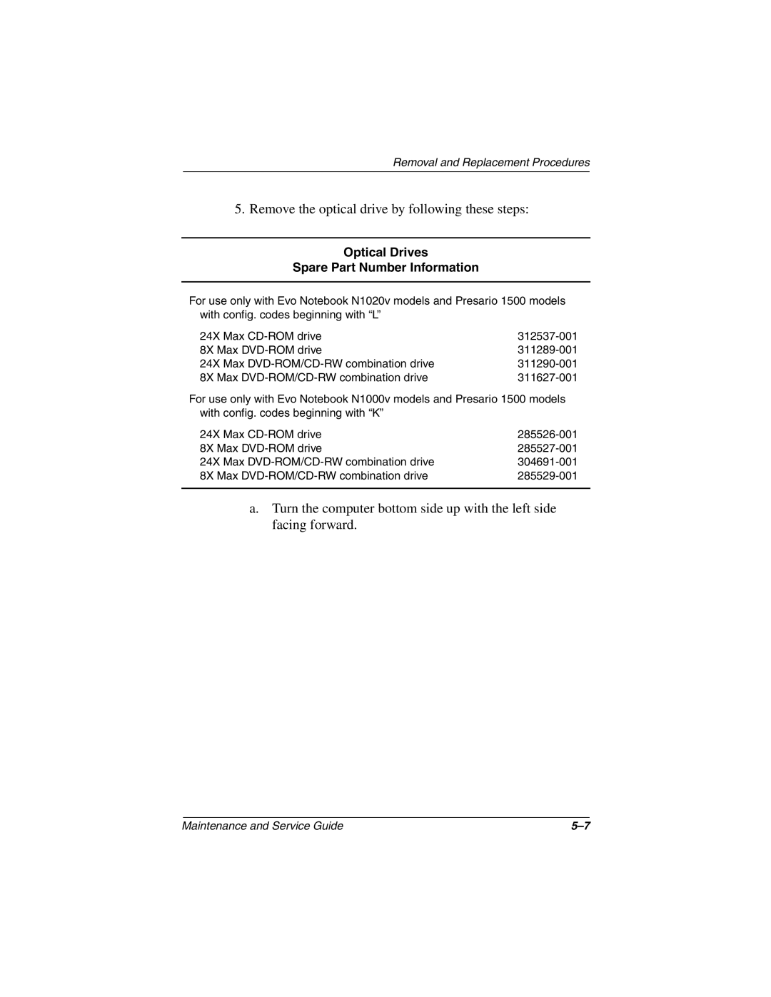 Compaq 1500, N1020V manual Remove the optical drive by following these steps, Optical Drives Spare Part Number Information 