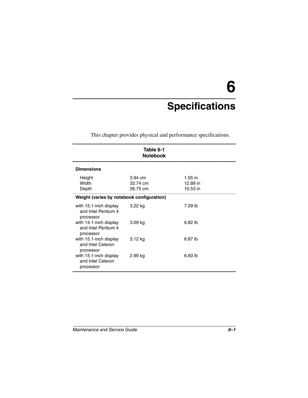 Compaq N1020V, 1500 manual Dimensions, Weight varies by notebook configuration 