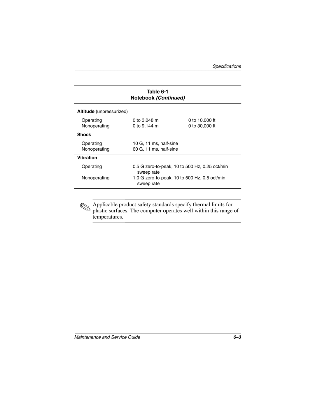 Compaq N1020V, 1500 manual Shock, Vibration 