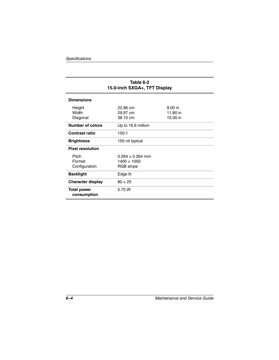 Compaq 1500, N1020V manual Inch SXGA+, TFT Display 