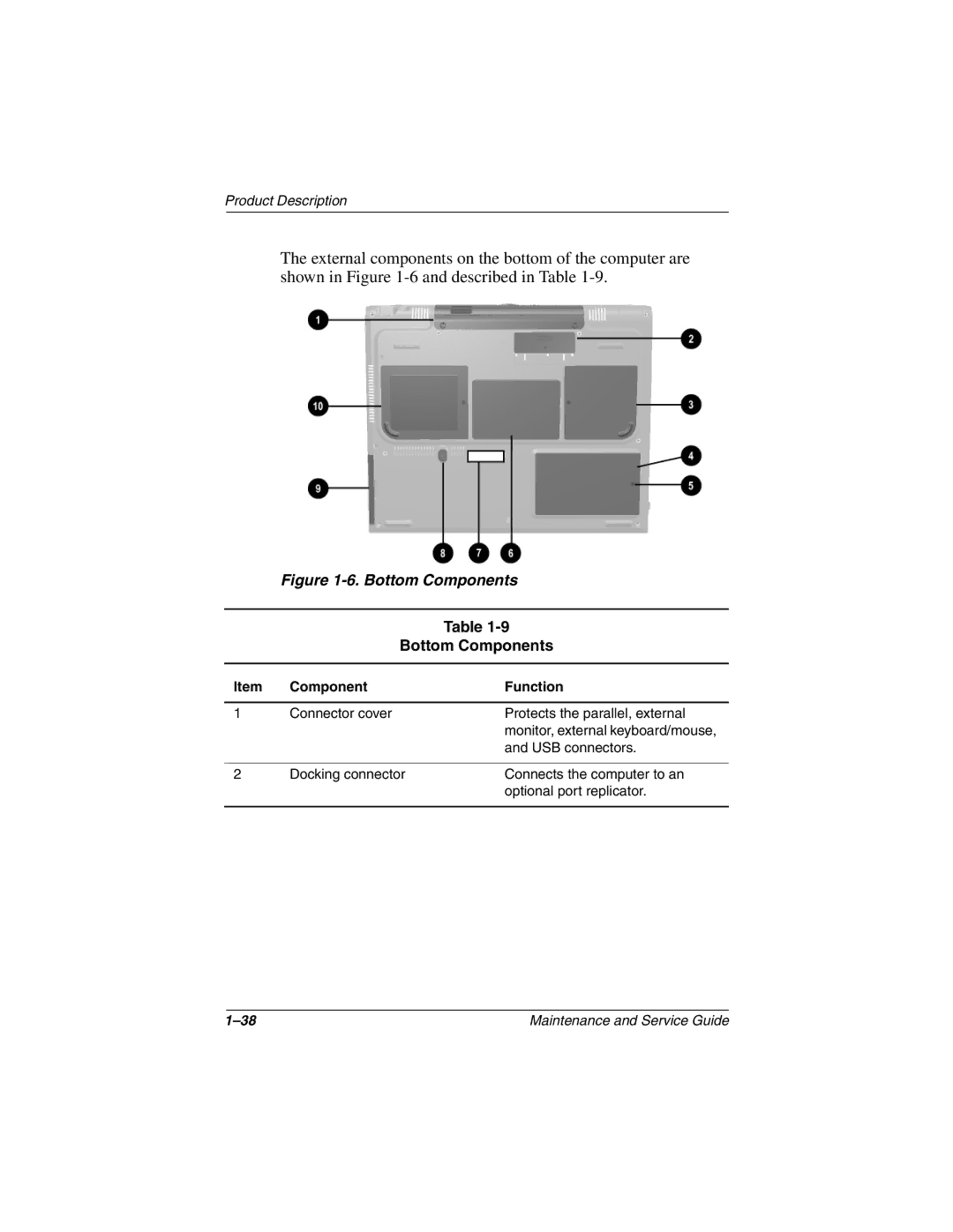 Compaq 1500, N1020V manual Bottom Components 