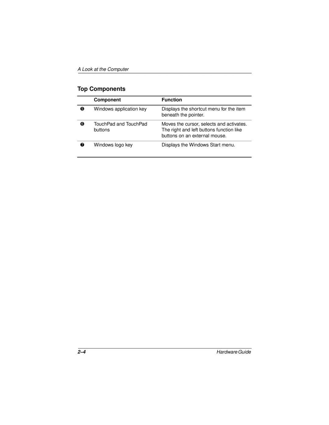 Compaq N150 Series manual Top Components 