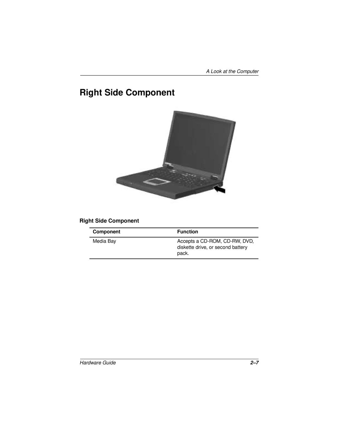 Compaq N150 Series manual Right Side Component 