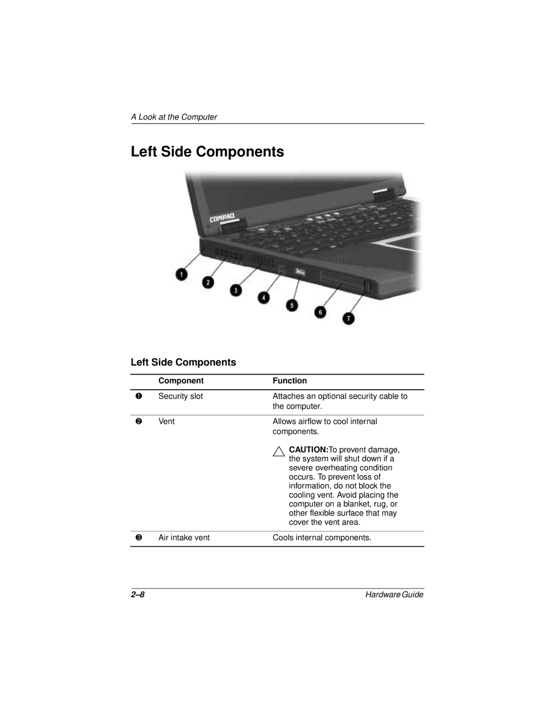 Compaq N150 Series manual Left Side Components 