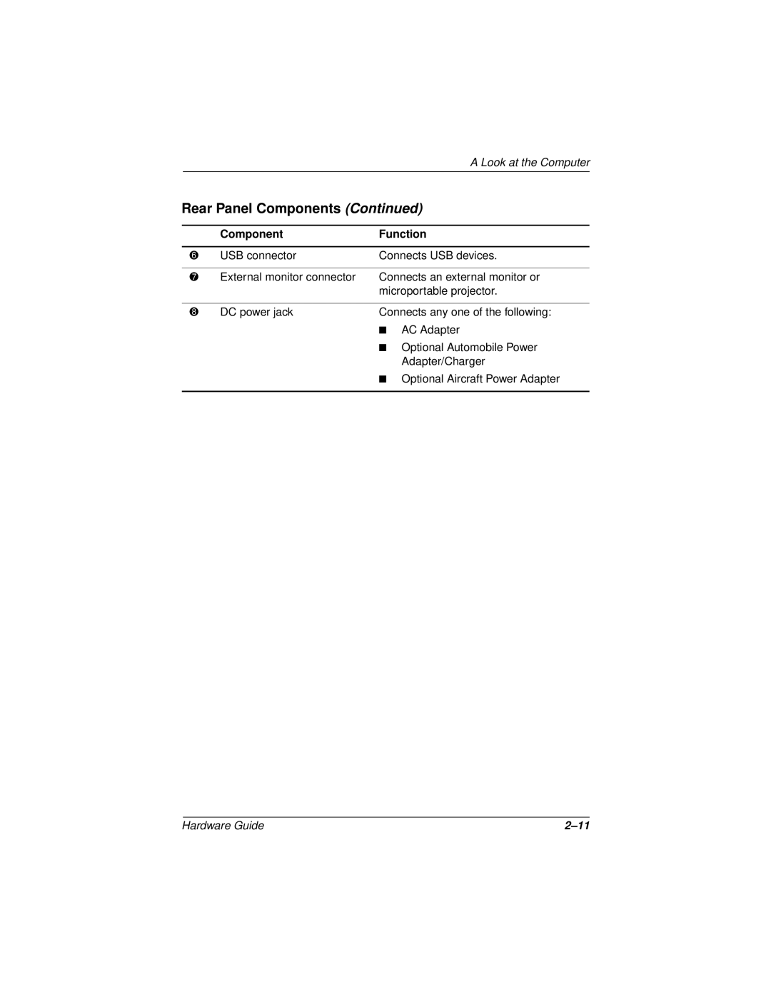 Compaq N150 Series manual Look at the Computer 