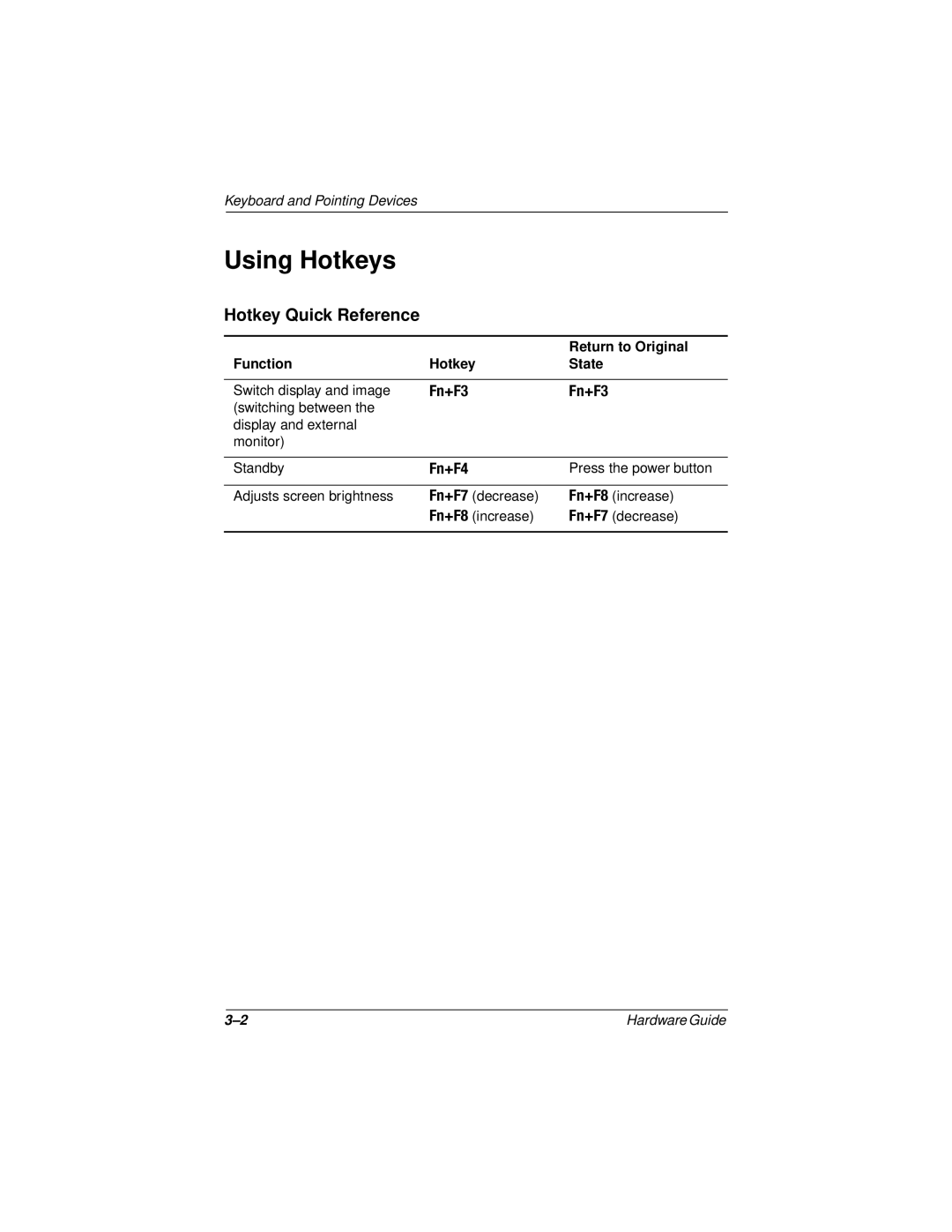 Compaq N150 Series manual Using Hotkeys, Hotkey Quick Reference 