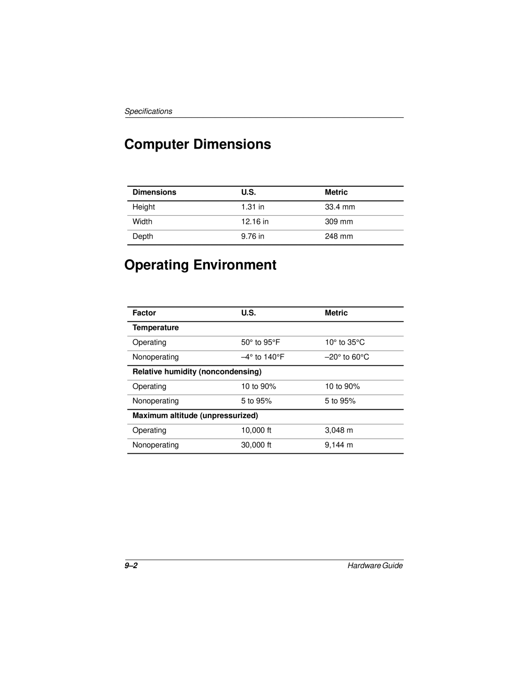 Compaq N150 Series manual Computer Dimensions, Operating Environment 