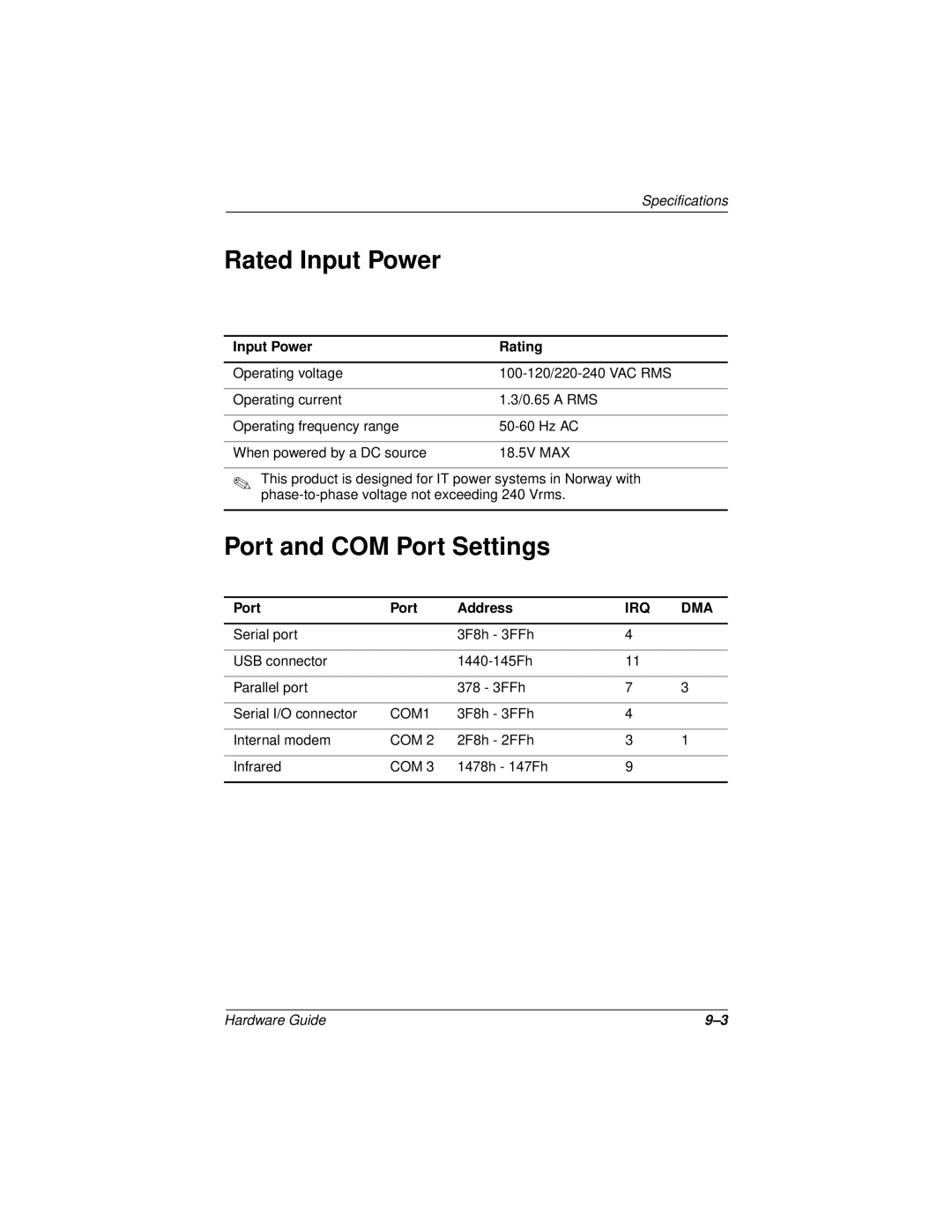 Compaq N150 Series manual Rated Input Power, Port and COM Port Settings 