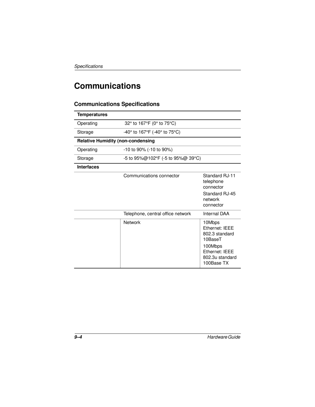 Compaq N150 Series manual Communications Specifications 