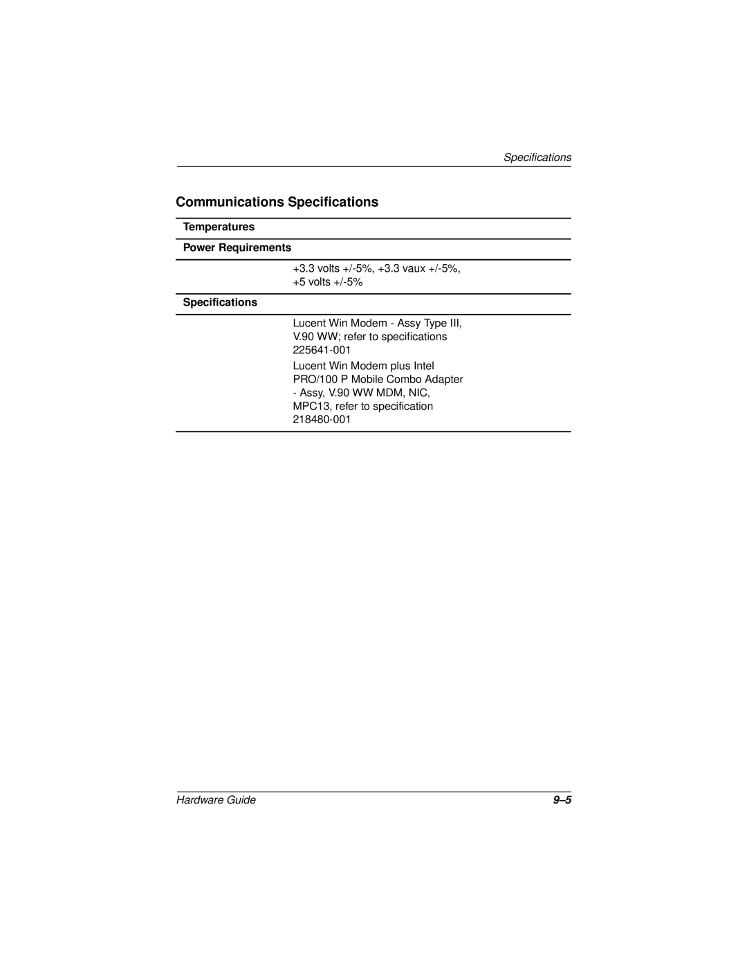 Compaq N150 Series manual Temperatures Power Requirements 