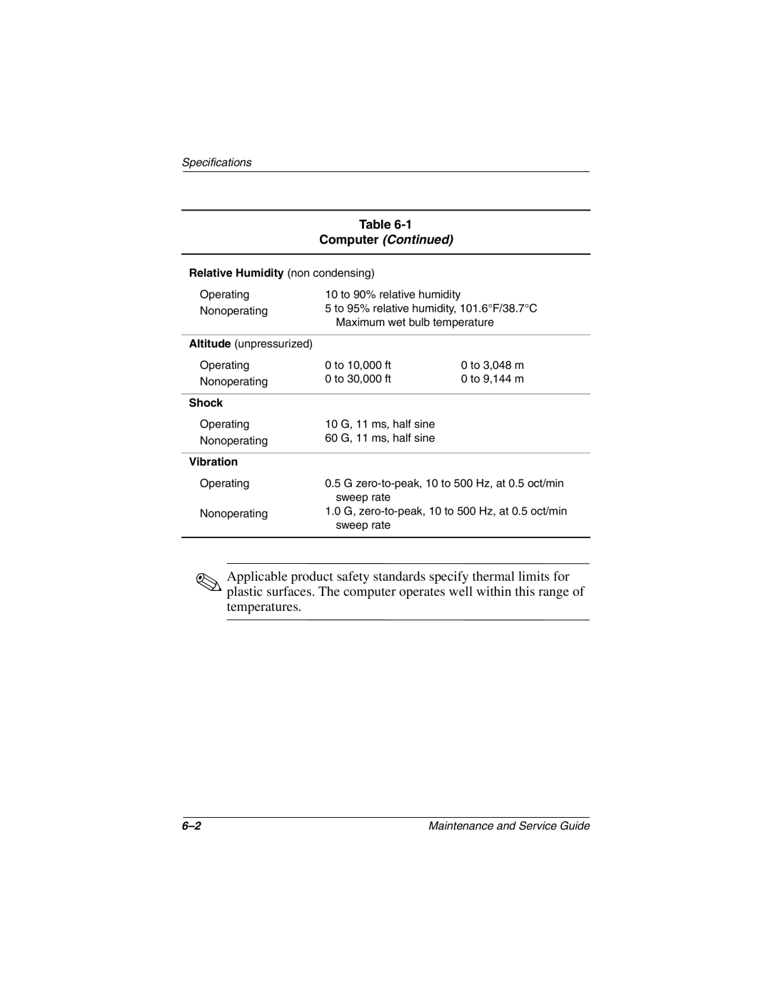 Compaq N150 manual Relative Humidity non condensing, Shock, Vibration 