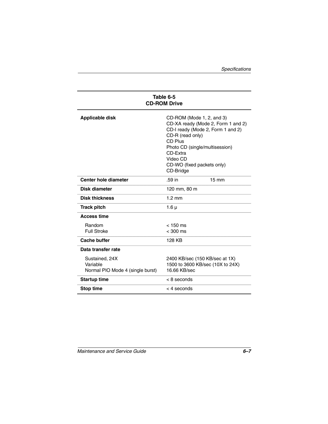 Compaq N150 manual CD-ROM Drive 