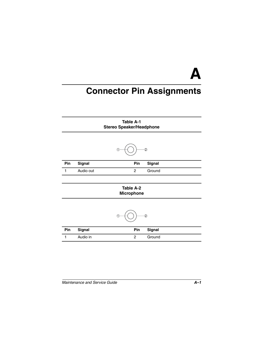 Compaq N150 Table A-1 Stereo Speaker/Headphone, Table A-2 Microphone, Pin Signal Audio out Ground, Pin Signal Audio Ground 
