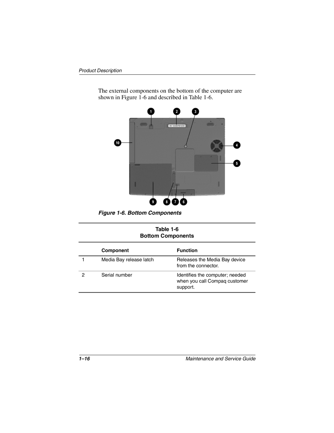 Compaq N150 manual Bottom Components 