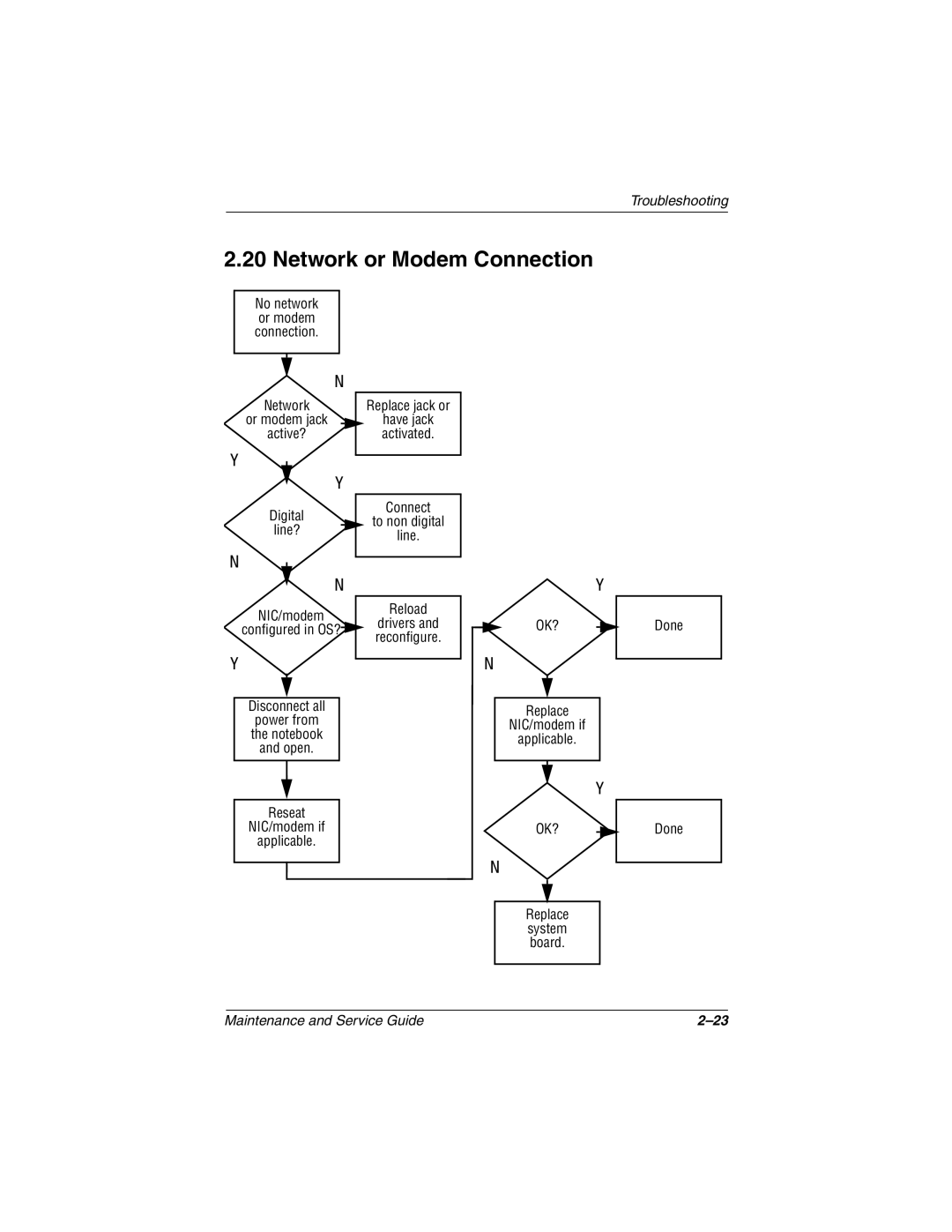 Compaq N150 manual Network or Modem Connection 