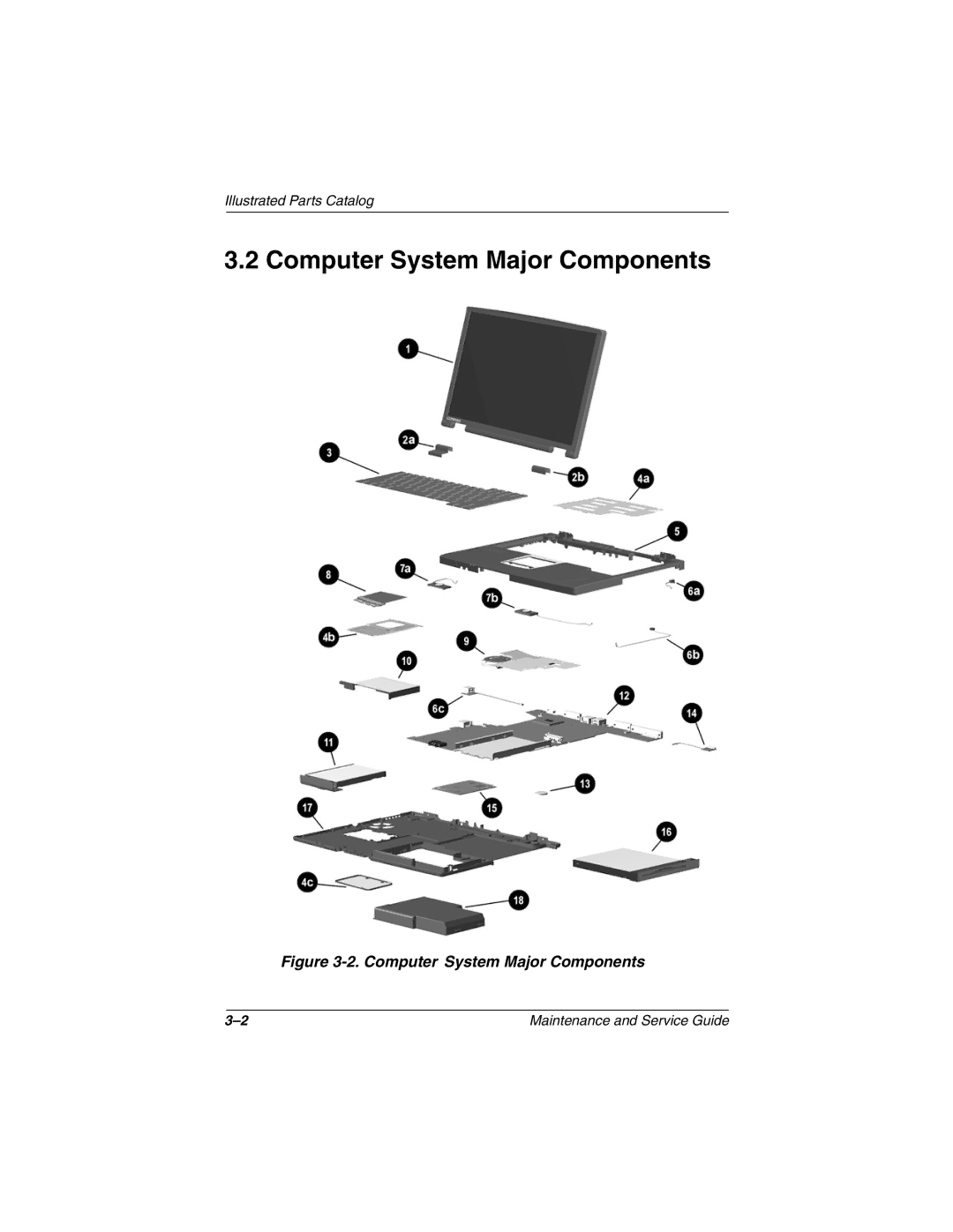 Compaq N150 manual Computer System Major Components 