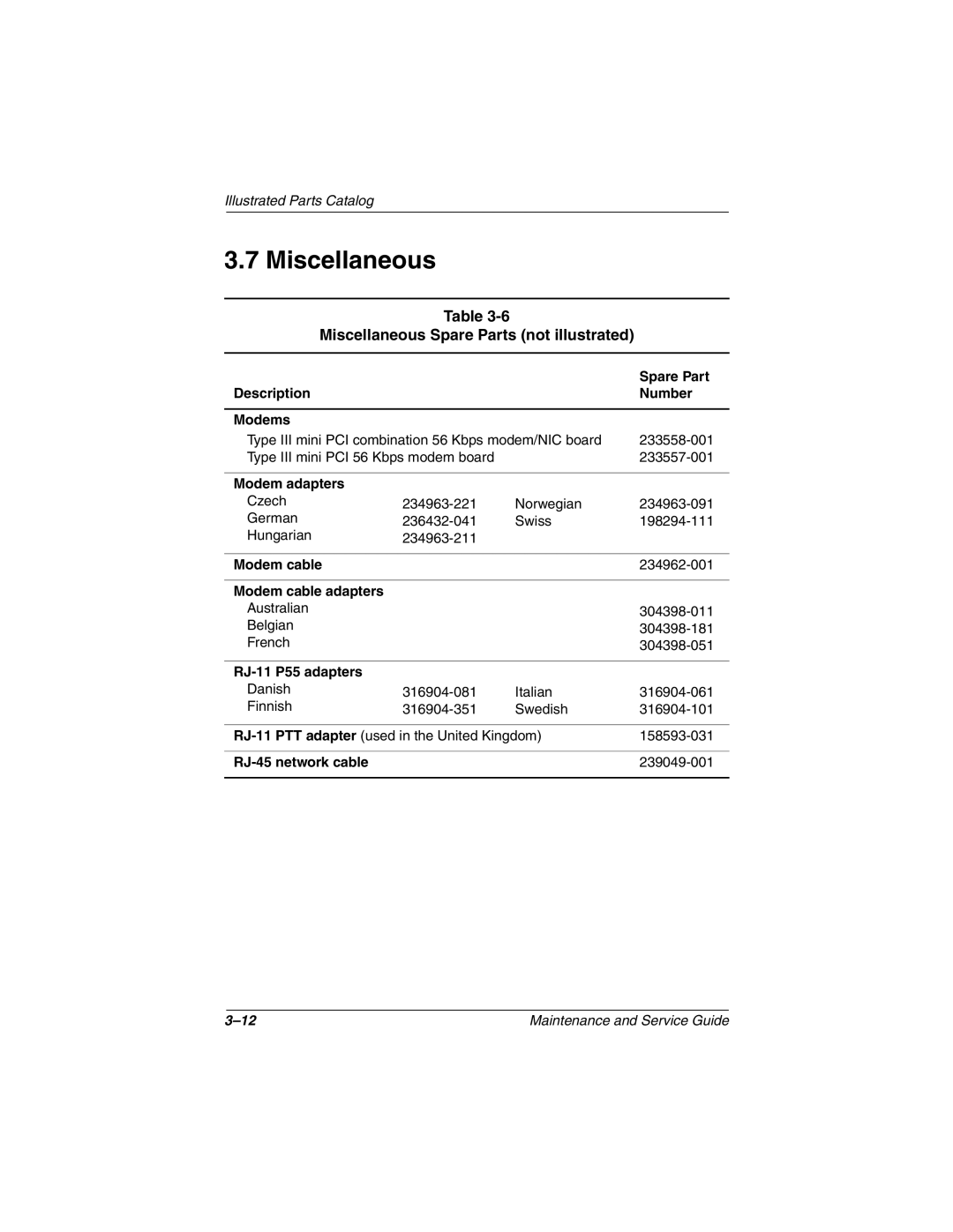 Compaq N150 manual Miscellaneous Spare Parts not illustrated 