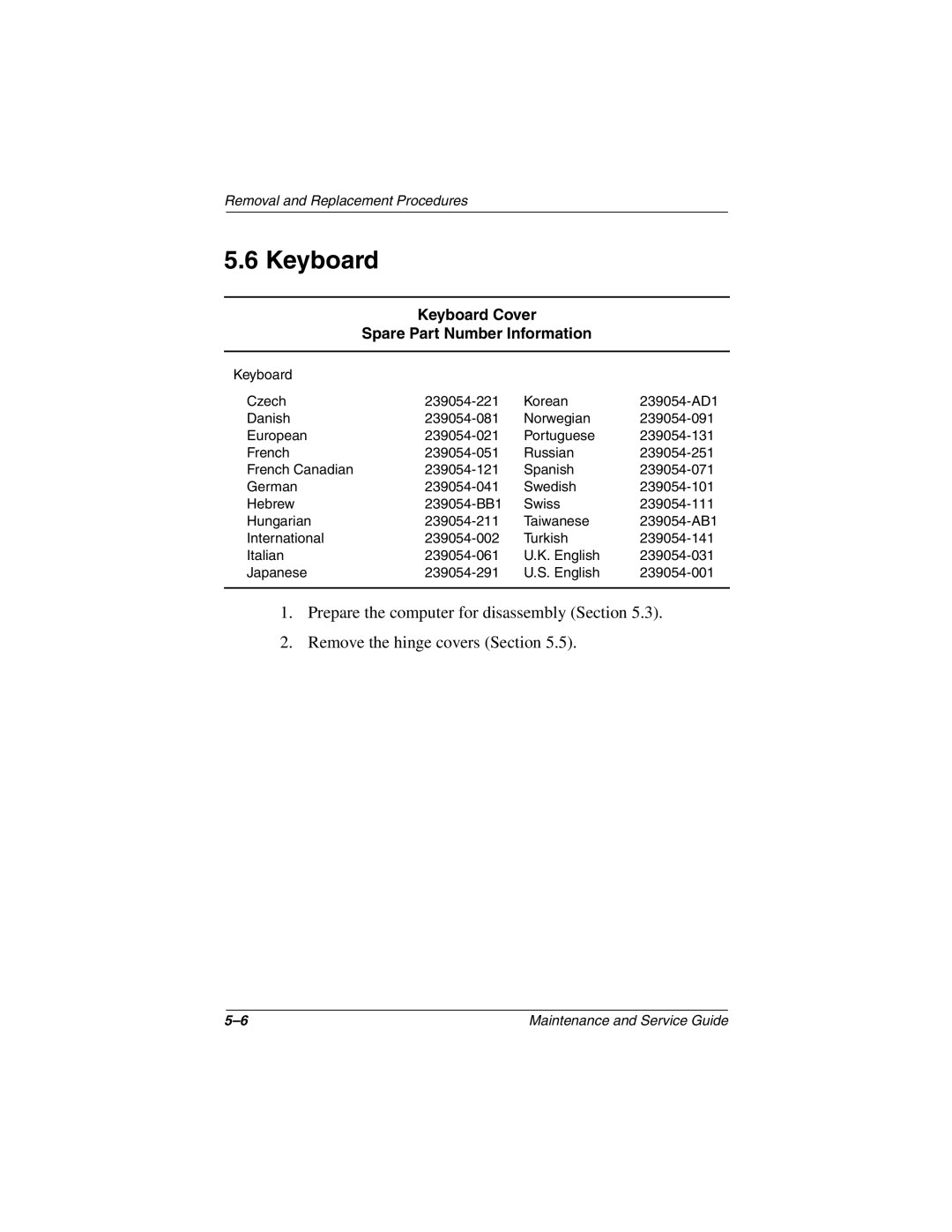 Compaq N150 manual Keyboard Cover Spare Part Number Information 