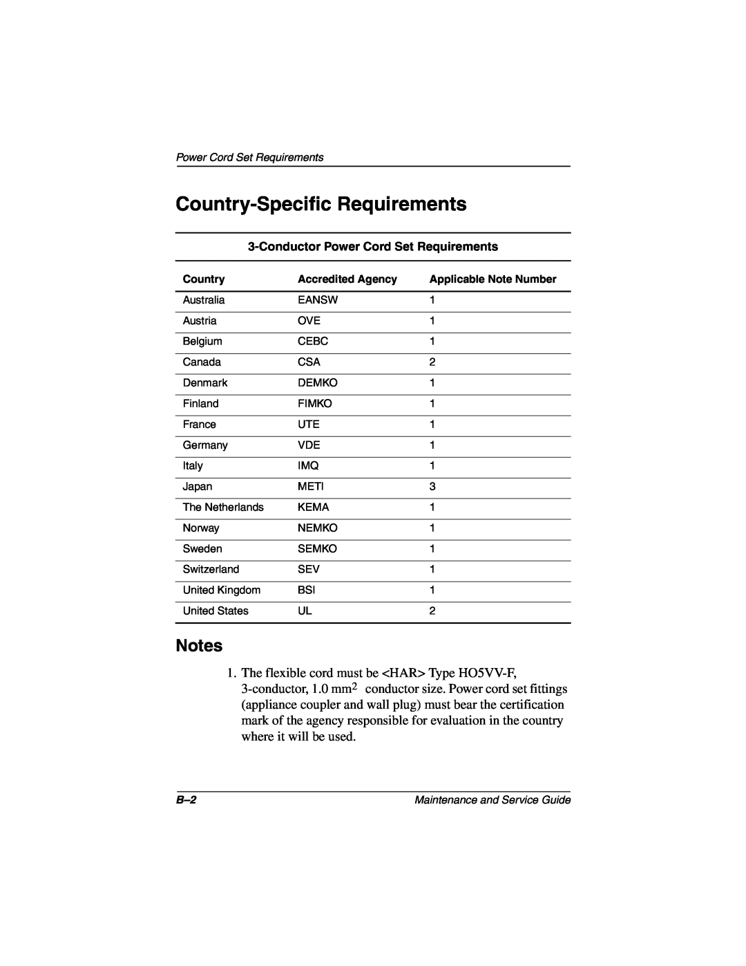 Compaq N160 manual Country-Specific Requirements 