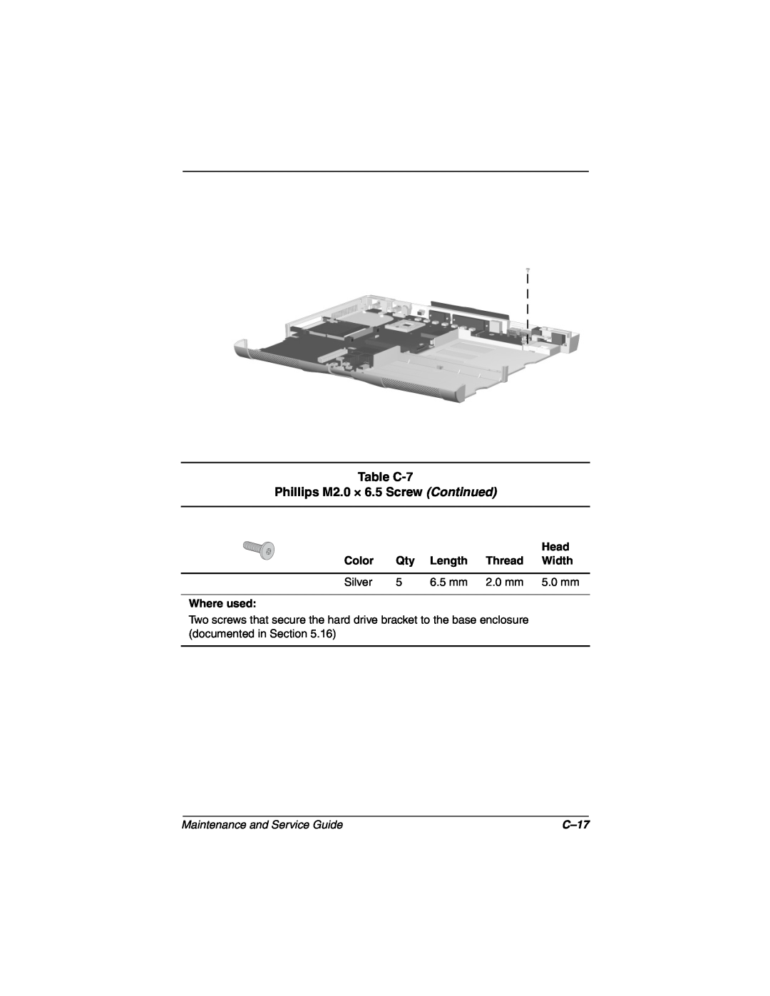 Compaq N160 manual Table C-7 Phillips M2.0 × 6.5 Screw Continued, Maintenance and Service Guide, C-17 