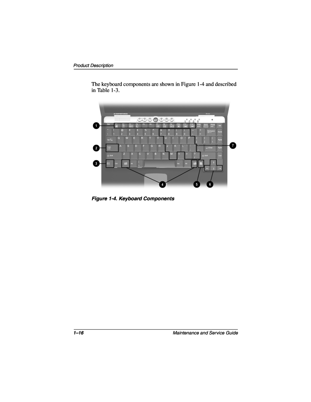 Compaq N160 manual 4. Keyboard Components, Product Description, 1-16, Maintenance and Service Guide 