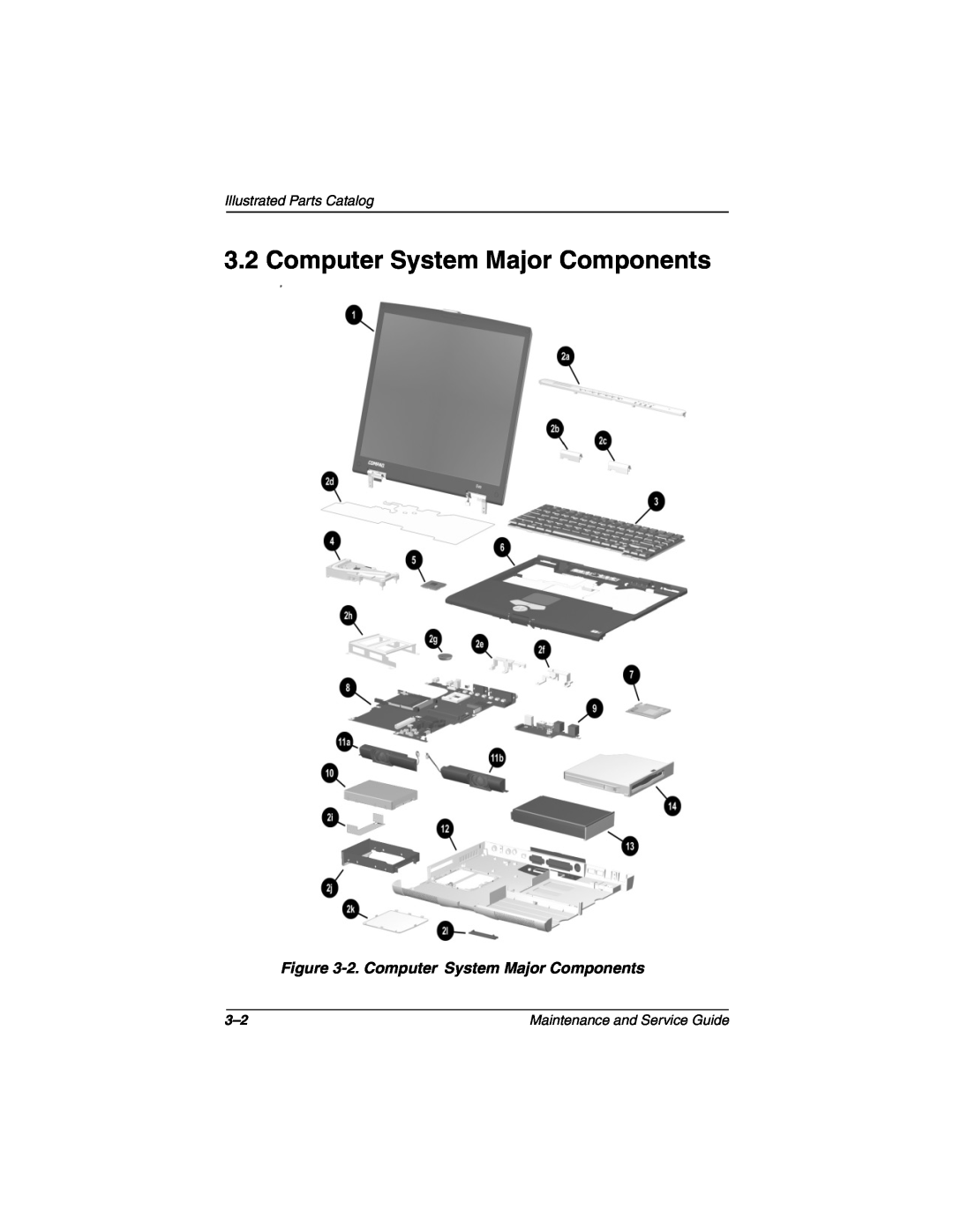 Compaq N160 manual 2. Computer System Major Components, Illustrated Parts Catalog, Maintenance and Service Guide 