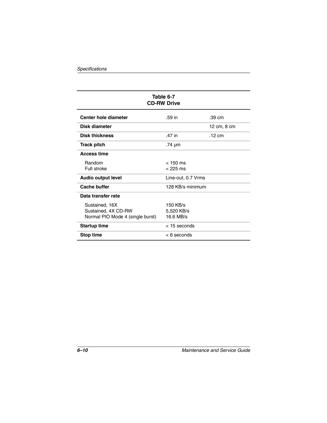 Compaq N160 manual CD-RW Drive, Center hole diameter, Disk thickness 