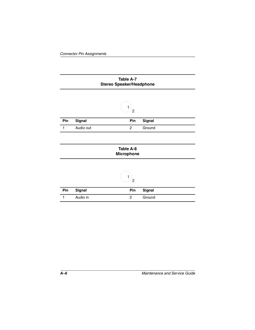 Compaq N160 manual Table A-7 Stereo Speaker/Headphone, Table A-8 Microphone, Pin Signal Audio out 