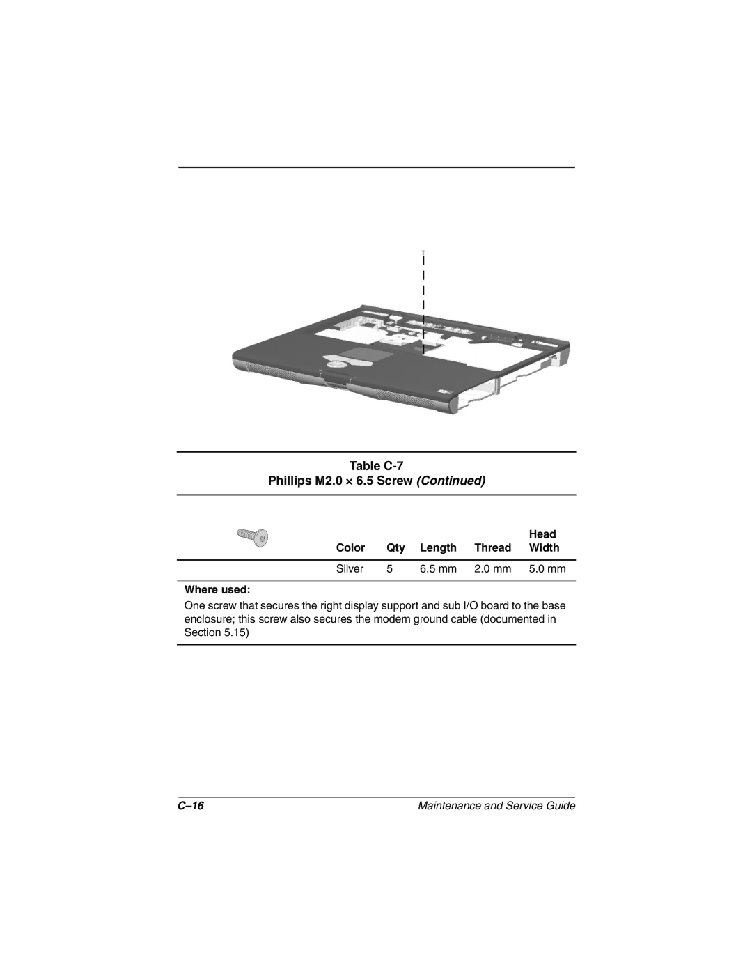 Compaq N160 manual Table C-7 Phillips M2.0 × 6.5 Screw 