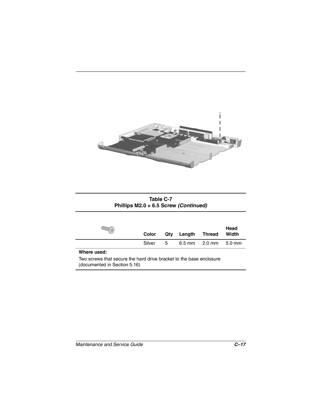 Compaq N160 manual Table C-7 Phillips M2.0 × 6.5 Screw 