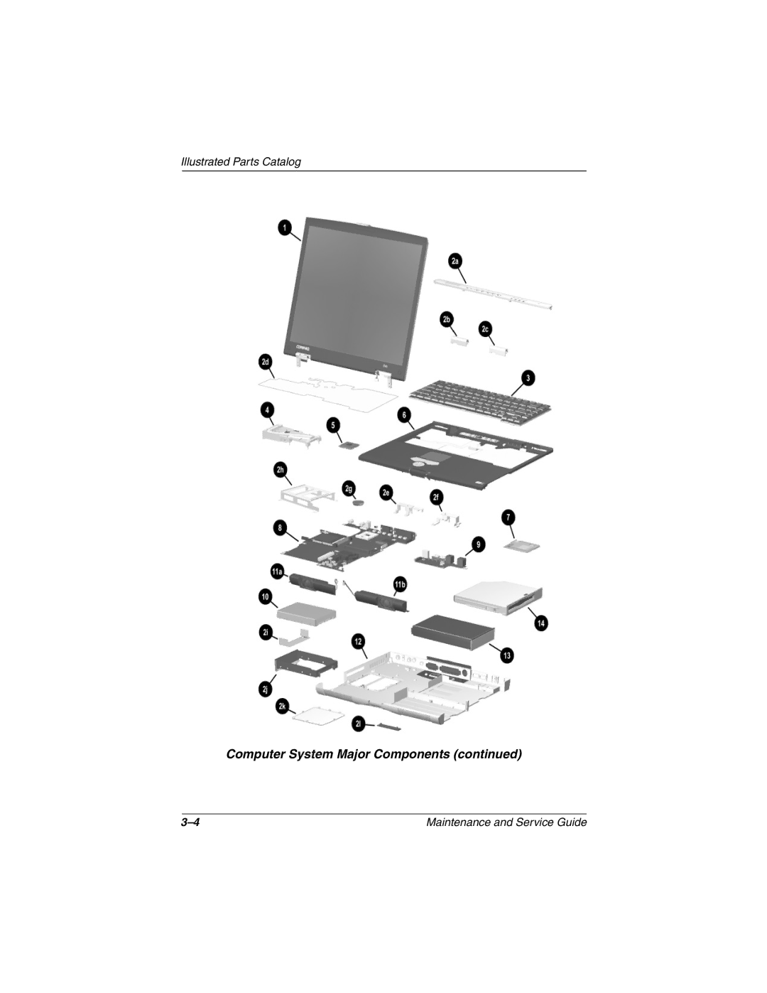 Compaq N160 manual Computer System Major Components 