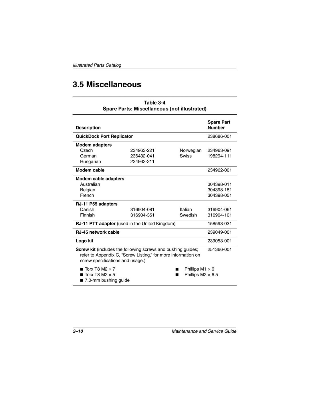 Compaq N160 manual Spare Parts Miscellaneous not illustrated 