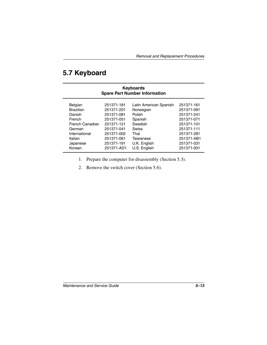 Compaq N160 manual Keyboards Spare Part Number Information 