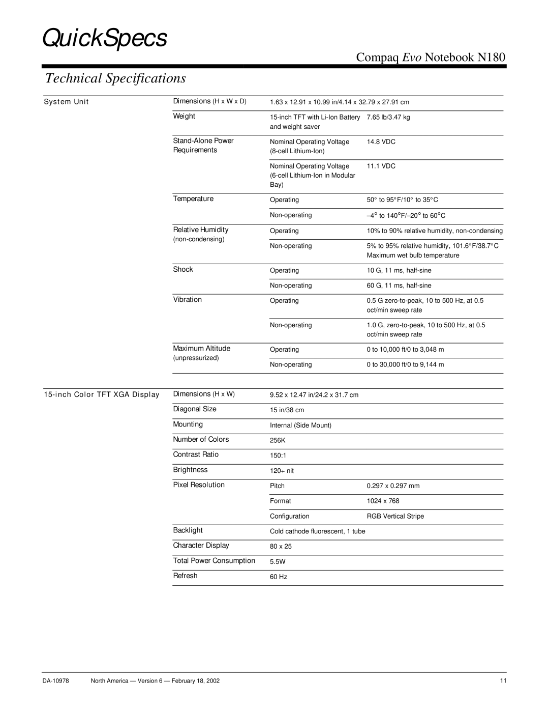 Compaq N180 warranty Technical Specifications 