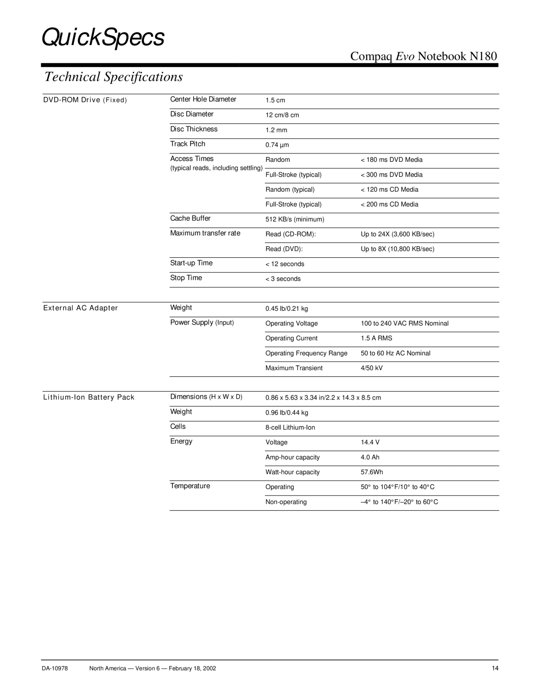 Compaq N180 DVD-ROM Drive Fixed Center Hole Diameter Disc Diameter, Disc Thickness Track Pitch, External AC Adapter Weight 