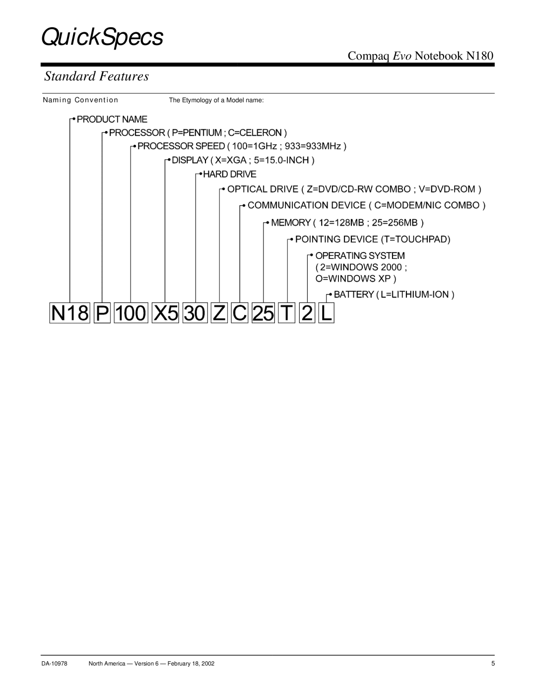 Compaq N180 warranty Nam ing Convention Etymology of a Model name 