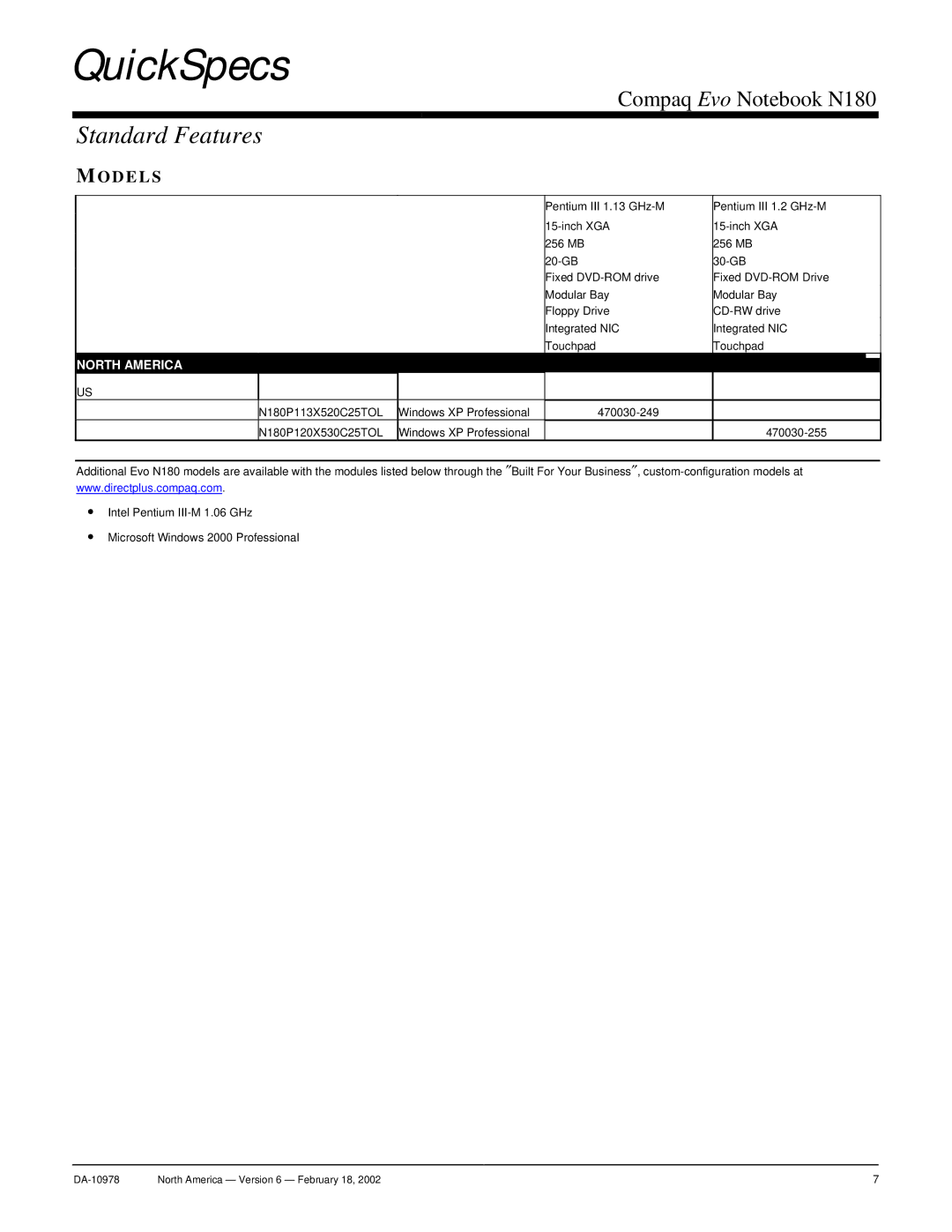 Compaq N180 warranty Odels 