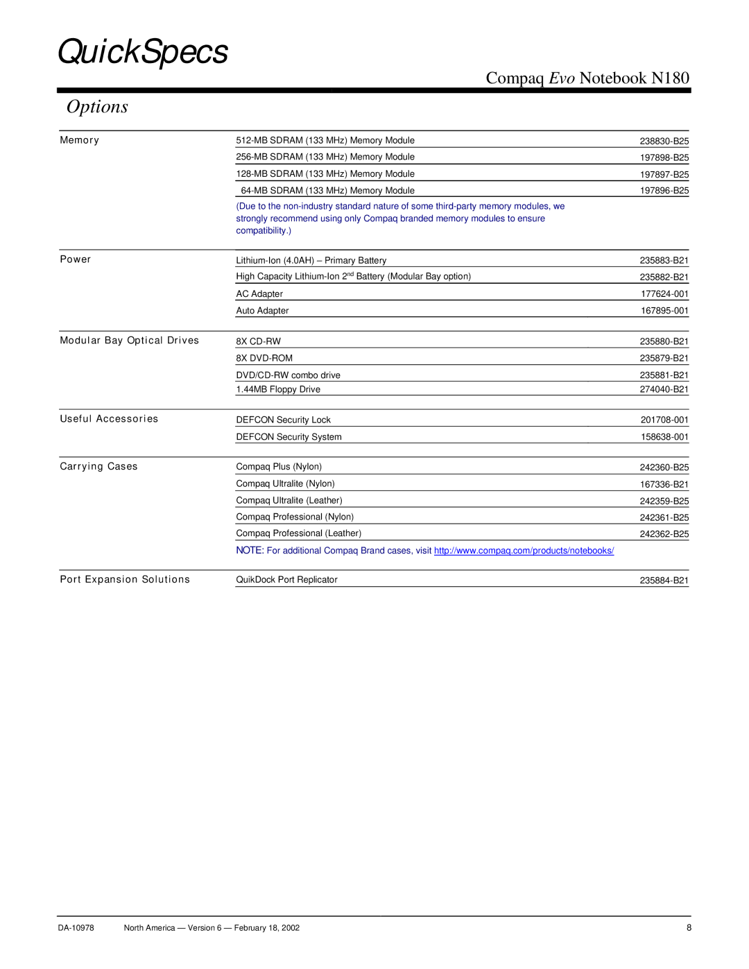 Compaq N180 warranty Options 