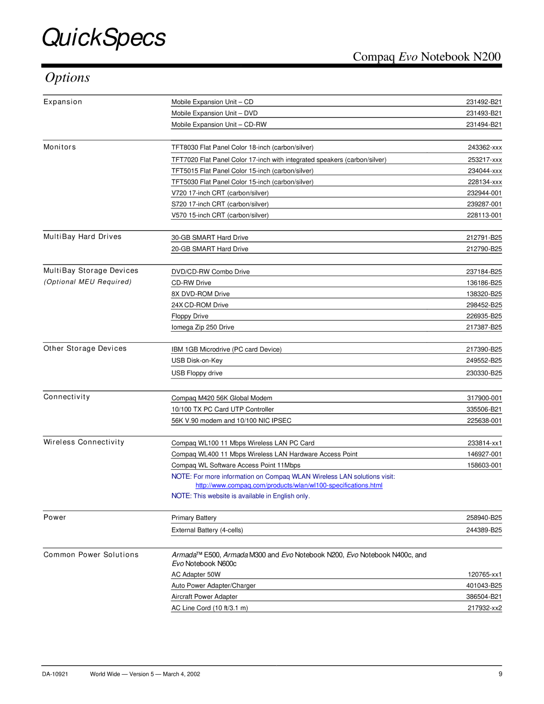 Compaq N200 warranty Options 