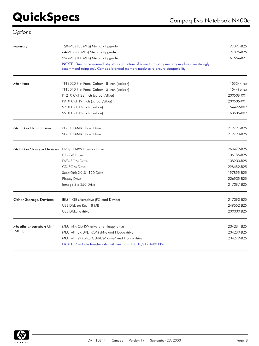 Compaq N400c manual Options 