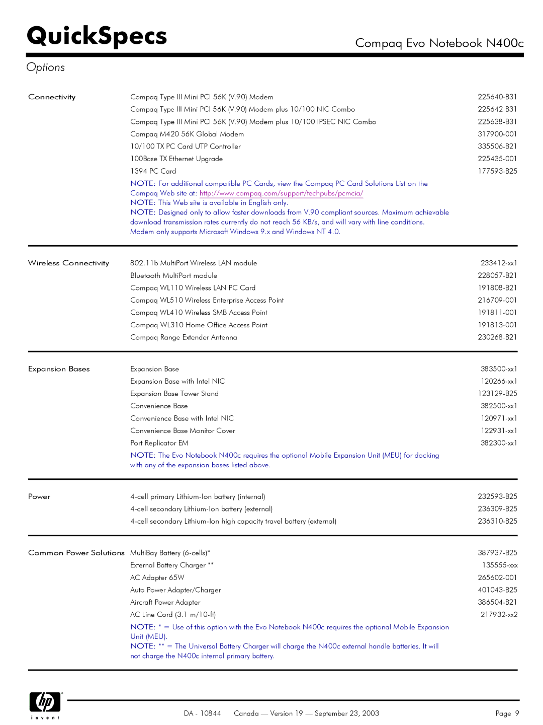Compaq N400c manual Wireless Connectivity, Expansion Bases, Common Power Solutions 