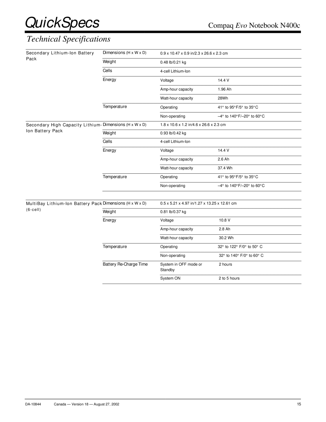 Compaq N400c warranty Secondary Lithium-Ion Battery Dimensions H x W x D, Ion Battery Pack Weight 