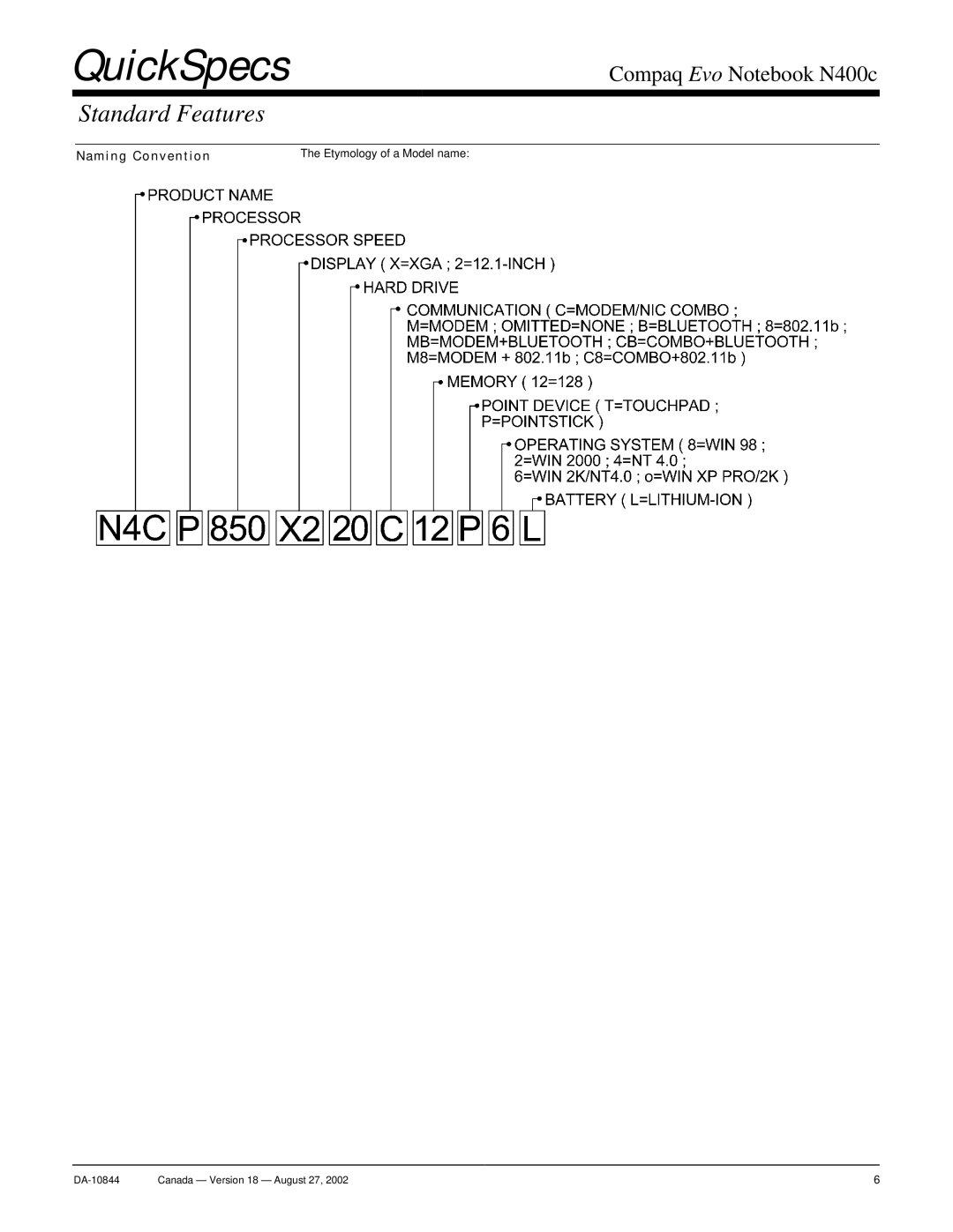 Compaq N400c warranty Nam ing Convention Etymology of a Model name 