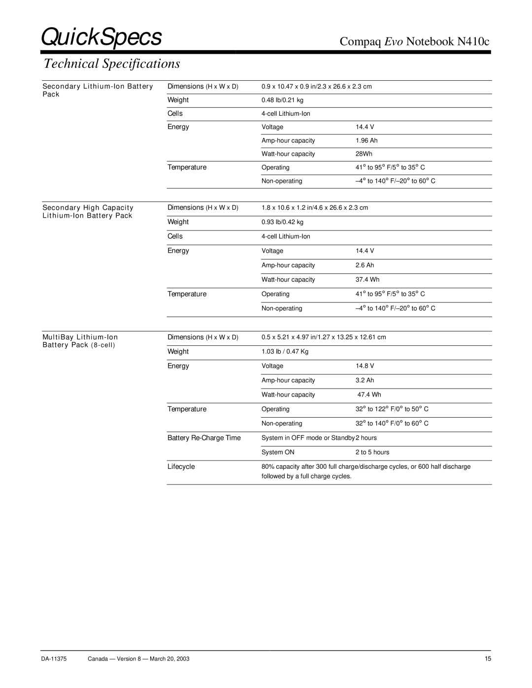 Compaq N410c Secondary Lithium-Ion Battery Dimensions H x W x D, Pack Weight, Secondary High Capacity Dimensions H x W x D 