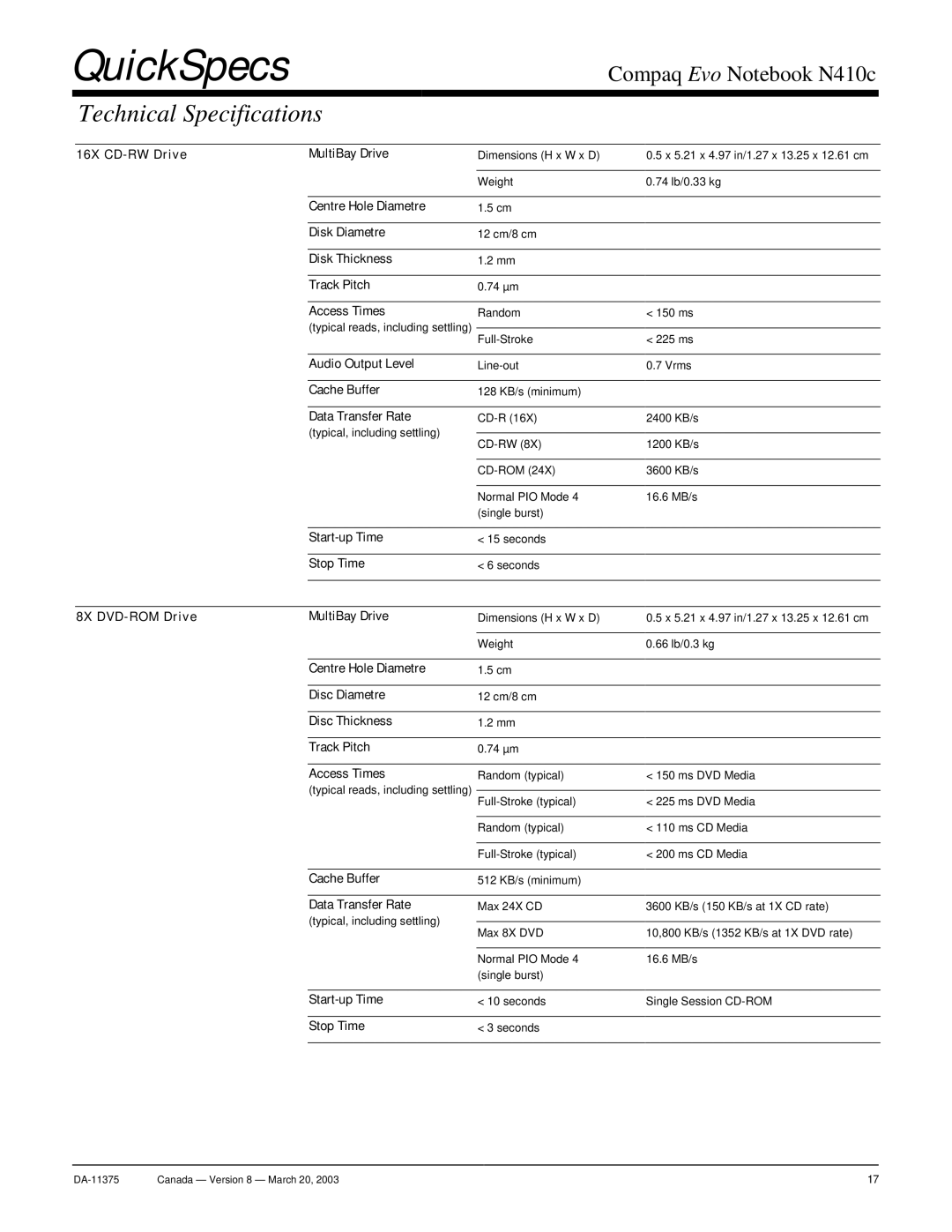 Compaq N410c 16X CD-RW Drive MultiBay Drive, Data Transfer Rate typical, including settling, Disc Thickness Track Pitch 